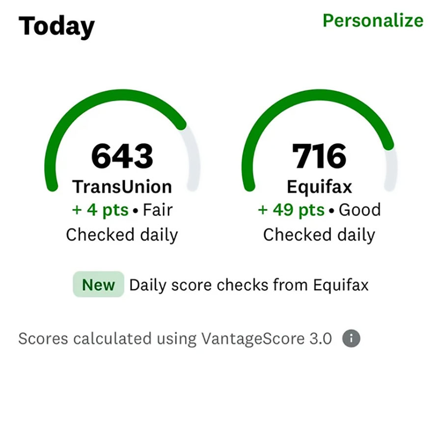 2 Expedited Rounds Credit Repair